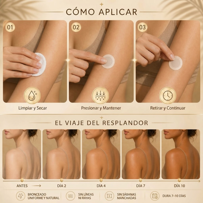 GLENDA® | Deja de pintarte la piel. Empieza a activarla HOY