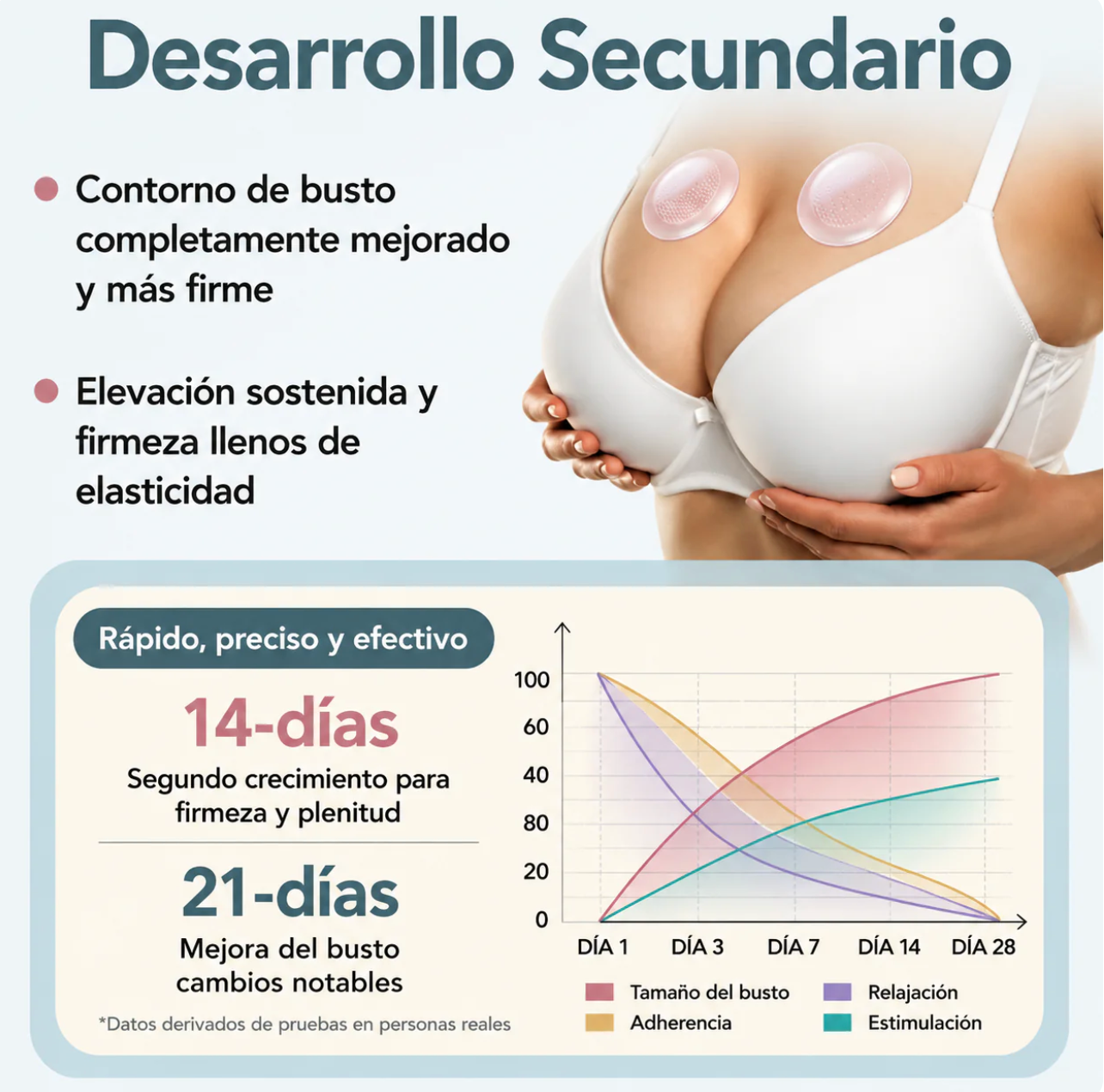 Tienda Oficial | Turonu® 2026 Parche de Nano-Microagujas Voluminizador y Reafirmante 8-en-1 con Péptidos Biomiméticos 3D + Ácido Hialurónico 🇲🇽 (Solo 1 hora al día, cambios visibles en 2 semanas)