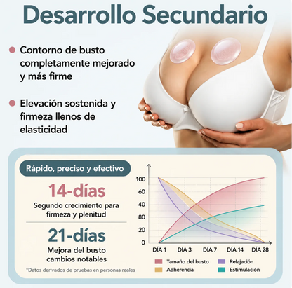 Tienda Oficial | Turonu® 2026 Parche de Nano-Microagujas Voluminizador y Reafirmante 8-en-1 con Péptidos Biomiméticos 3D + Ácido Hialurónico 🇲🇽 (Solo 1 hora al día, cambios visibles en 2 semanas)